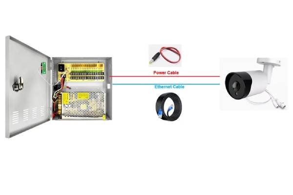 دوربین مداربسته